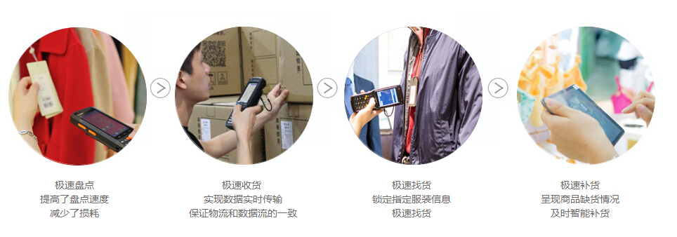 云顶集团(中国区)官方网站