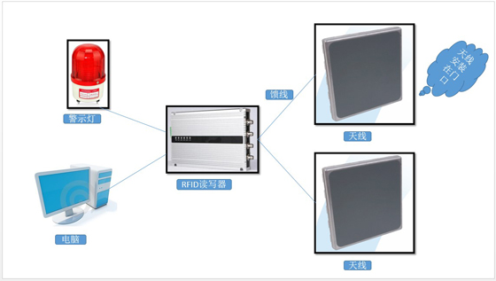 云顶集团(中国区)官方网站