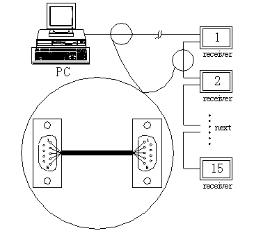 云顶集团(中国区)官方网站