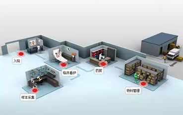 云顶集团(中国区)官方网站