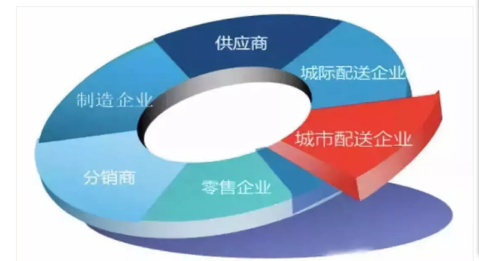 云顶集团(中国区)官方网站