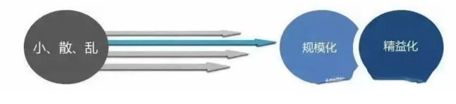 云顶集团(中国区)官方网站