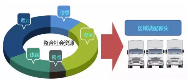 云顶集团(中国区)官方网站