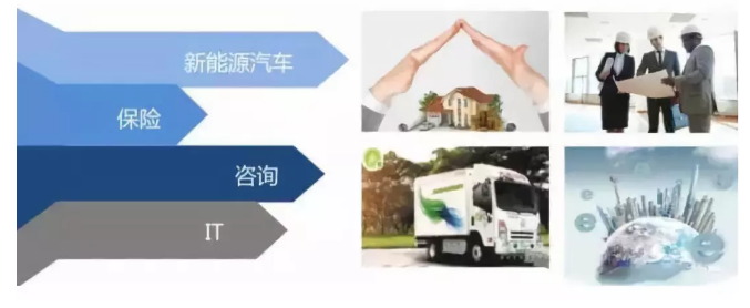 云顶集团(中国区)官方网站