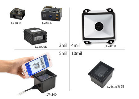 扫描速率快、识读精度高的二维码？